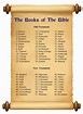 Books Of Bible Chart - 12 Free PDF Printables | Printablee