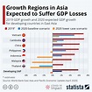 Malaysia Gdp Growth 2020 World Bank - Walang Merah