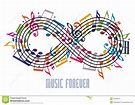 Forever Music Concept, Infinity Symbol Made with Musical Notes a Stock ...
