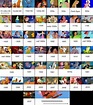 A Summary Of All Disney Animated Films Infographic | Images and Photos ...