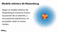 Modelo Atomico De Heisenberg - Modelo atomico de diversos tipos