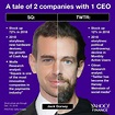 Mengenal Jack Dorsey, Sang CEO Twitter Penggemar Cryptocurrency - Koin Pro