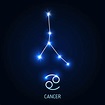 26 Amazing And Awesome Facts About The Star Sign Cancer - Tons Of Facts
