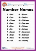 Number Names Worksheets Pictures Of Numbers 1 Clip Art Library - Gambaran