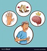 Parkinsons disease cartoon Royalty Free Vector Image
