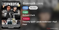 Gunrush (film, 2009) - FilmVandaag.nl