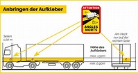 Wohnmobil & LKW Angles Morts Aufkleber – Frankreich-Regelung