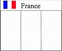 25+ Desenhos da Bandeira da França para Imprimir e Colorir