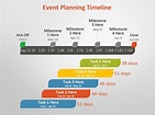 30+ Timeline Templates (Excel, Power Point, Word) - Template Lab
