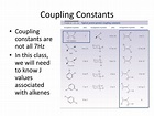 PPT - Coupling Constants PowerPoint Presentation, free download - ID ...
