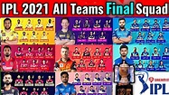 IPL 2021 All Teams Full Squad | All Teams Probable Squad IPL 2021 | IPL ...