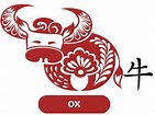 Ox Chinese Zodiac Signs | My Chinese Recipes