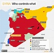 Syria Conflict Map - March 2019 - Foreign Policy Research Institute