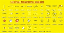 All Types of Electrical Transformer Symbols and Diagram