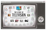 Timeline The Invention Of Television | INFOGRAPHIC | Television ...