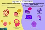 Psychosis vs. Schizophrenia: What's the Difference?