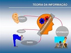 PPT - ADMINISTRAÇÃO DE SISTEMAS DE INFORMAÇÃO PowerPoint Presentation ...