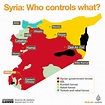 La guerra de Siria se acerca al final
