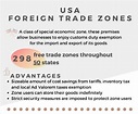USA Free Trade Zones: Everything you need to know | Tetra Consultants ...