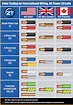 Circuit 3 Phase Wire Color Chart Up To 100