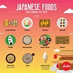 Japanese Foods | Japanese food, Food, Shabu shabu