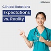 Guide - All You Need to Know About Clinical Rotations | USDoctors.co