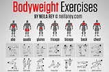 Infographic: Body Weight Exercises | RECOIL OFFGRID