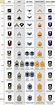 United States Military Rank Structure for the Air Force, Army, Marines ...
