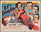 B.F.'s Daughter (1948)