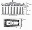 plano partenon atenas | Parthenon, Parthenon architecture, Ancient ...