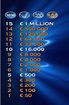 Wer wird Millionär?: Statistiken