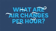 “Air Changes Per Hour” and other things you should know about air ...