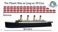 How big was the Titanic compared to everyday objects? (2023)