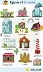 Different Types of Houses: List of House Types with Pictures • 7ESL