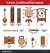 Korean Traditional Music Instruments Vector 库存矢量图（免版税）1703568388 ...
