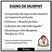 ¿Qué es el Signo de Murphy? - Chuletas Médicas