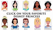 HOW TO DRAW DISNEY PRINCESS CHARACTERS FOR BEGINNERS and FOR KIDS ...