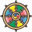 Buddha-Weekly-Dharmachakra Dharma Wheel Buddhist Symbol-Buddhism ...