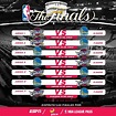 Todo lo que tienes que saber para las Finales de la NBA | Sopitas.com