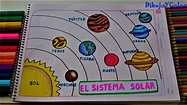 Como dibujar el sistema planetario/ how to draw the planetary system ...