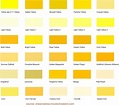 20+ Shades of Yellow Color Palette - HARUNMUDAK