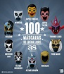 Las 100 máscaras más emblemáticas de la Lucha Libre Mundial - AS México ...