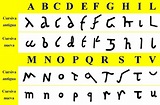 Escritura cursiva romana