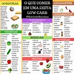 Dieta Low Carb Cardápio, Lista de Alimentos e Dicas p/ Secar Mais Rápido