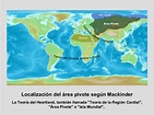 Mapa mackinder