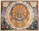 Depiction of the Geo-Heliocentric Universe of Tycho Brahe, 17th century