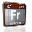 Francio – Características, propiedades y usos - Metales