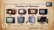 Who Invented TV( Television)? | History And Timeline of Television | InforamtionQ.com