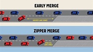 The Best Way to Merge May Surprise You