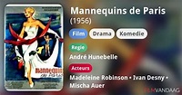 Mannequins de Paris (film, 1956) - FilmVandaag.nl